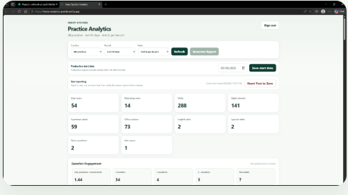 Henry Systems patient analytics portal showing app engagement and usage reporting.